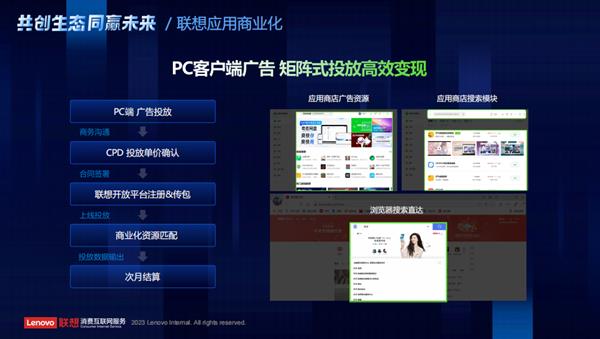 聯(lián)想天禧生態(tài)廣州啟幕 開(kāi)發(fā)者沙龍驅(qū)動(dòng)軟件創(chuàng)新，羊城開(kāi)發(fā)者擁抱新機(jī)遇